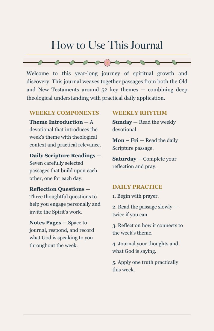 Interior page — How to Use This Journal