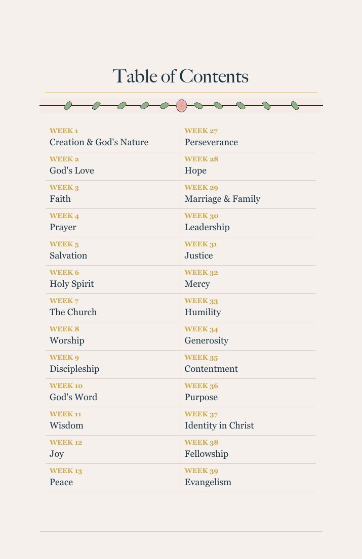 Interior page — Table of Contents — Weeks 1–26